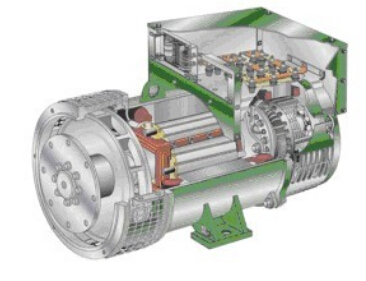 阳曲发电机内部结构图 阳曲发电机内部结构图
